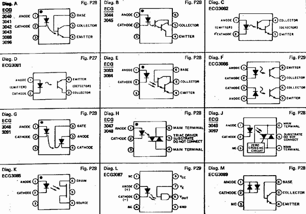 manual de reemplazos de componentes electronicos ecg